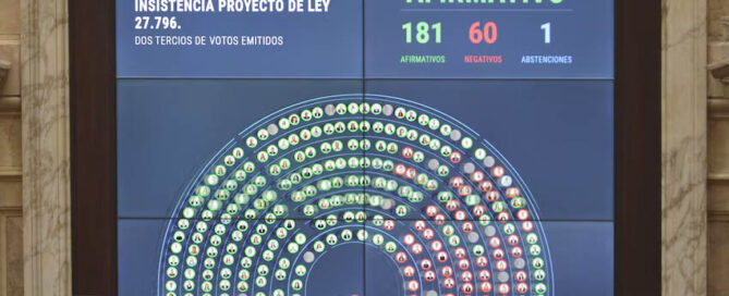 OTRO CACHETAZO PARA MILEI: Diputados rechazó los vetos avanzó con el financiamiento al Garrahan y a las universidades