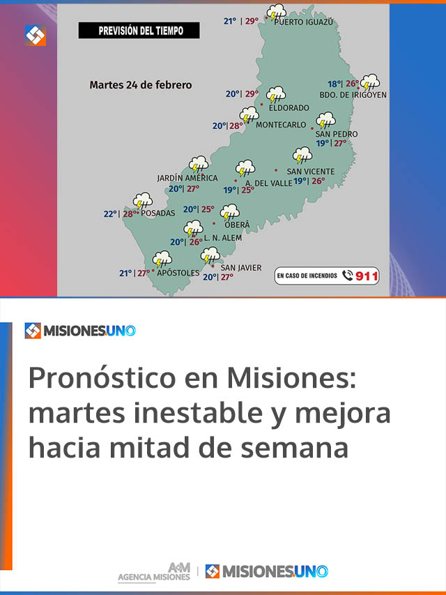Pronóstico en Misiones: martes inestable y mejora hacia mitad de semana